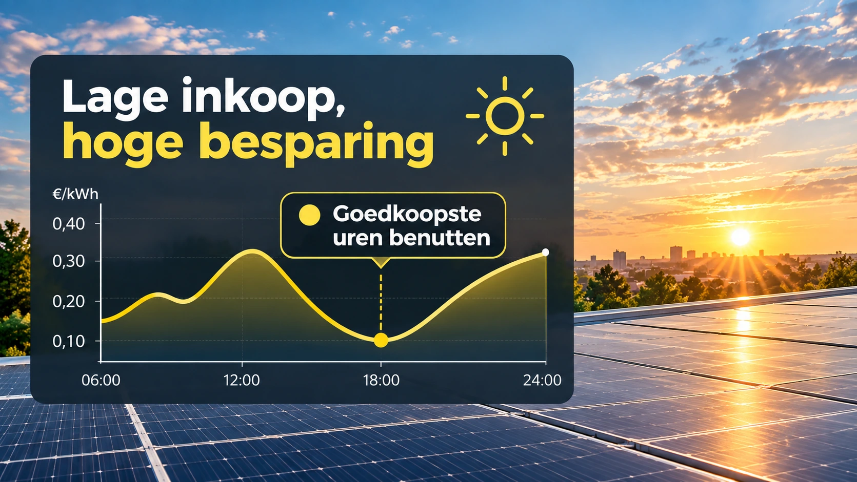 Slim laden en besparen op energiekosten