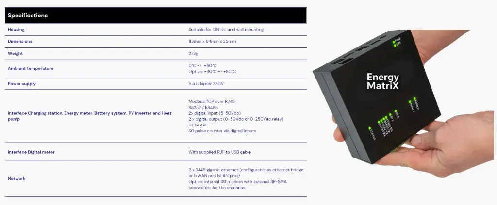 Energy Matrix Smart Grid Controller